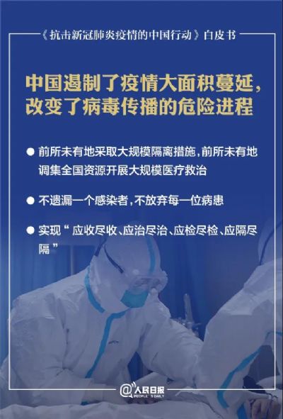 句句硬核！这就是中国行动、中国主张！