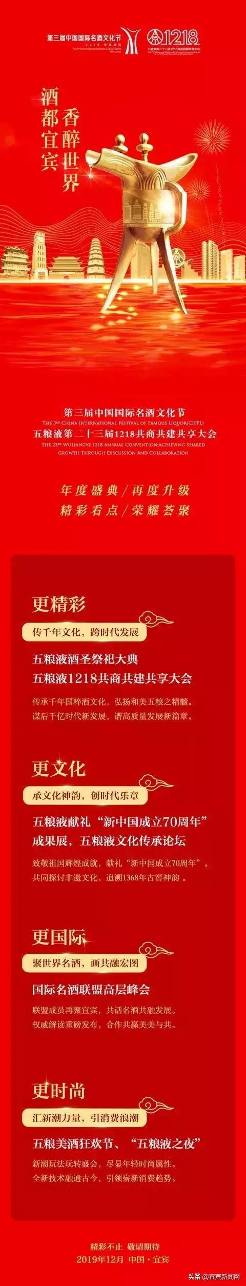 第三届中国国际名酒文化节12月在宜宾举行！这些亮点抢先看